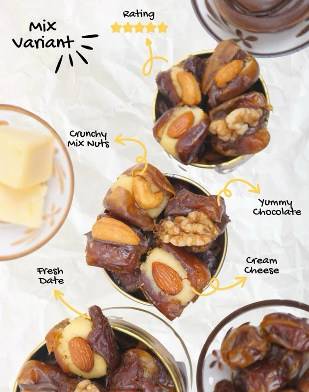 Mix Variants Dates